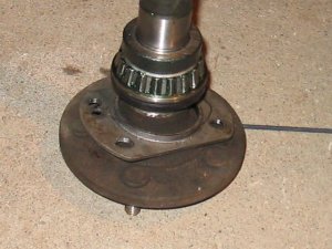 CV Discs
