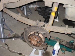CV Discs