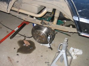 CV Discs