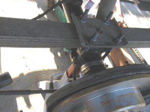 CV Discs