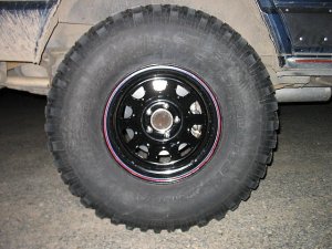 CV Discs